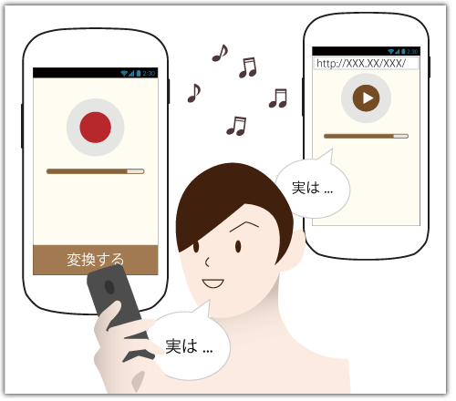 录音输入